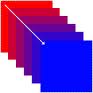 CSS Transisi