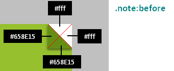 CSS Pseudo-Element :before