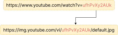 Tautan video YouTube.