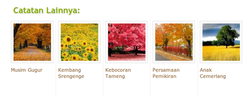 artikel terkait blogspot