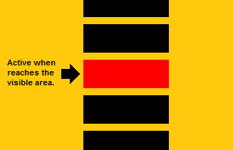 JavaScript/jQuery, do something if the element reaches the visible area on the window.