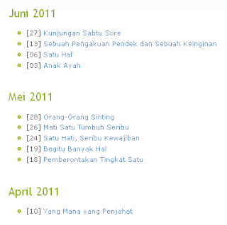 Tabel Konten Blogger