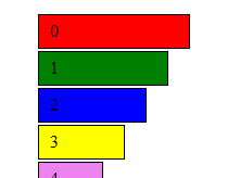 jQuery .each()