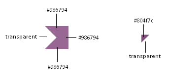 Efek Pita Tiga Dimensi dengan CSS