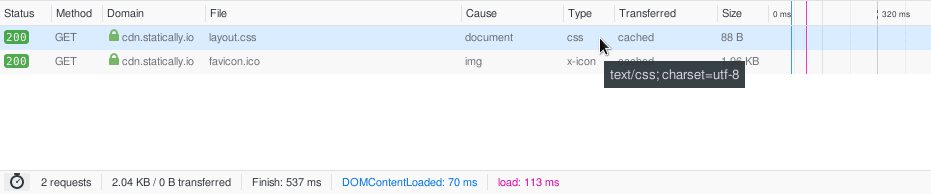 Tembolok CDN Statically